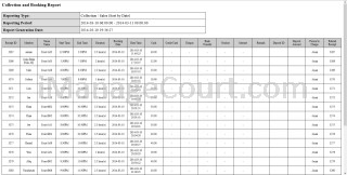 iManageCourt.com Collection Reports. One of the many reporting available in our sports management system